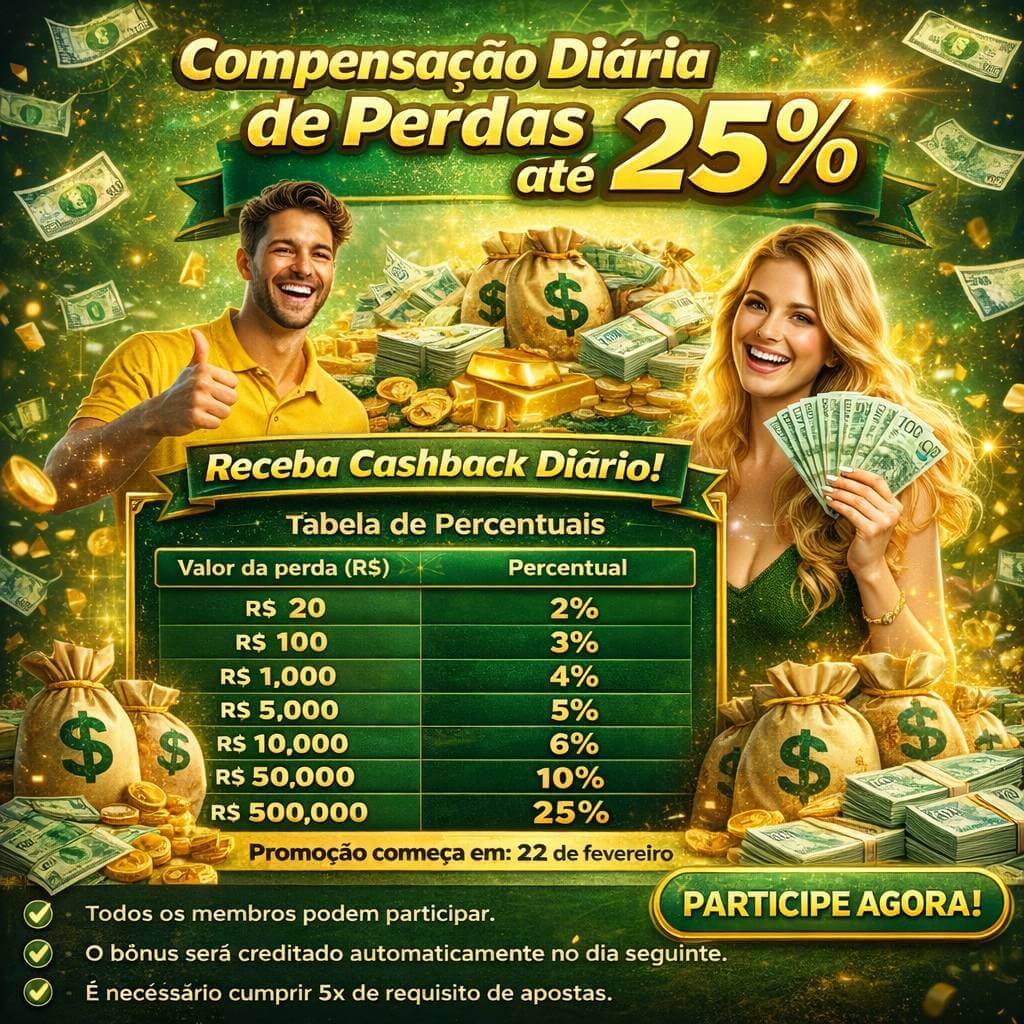 777multar Offline: Diversão Garantida Sem Precisar de Internet!
